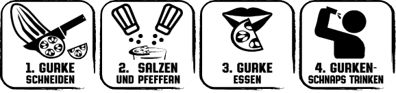 Die vier Schritte der Gurkenschnaps-Zeremonie als Illustration